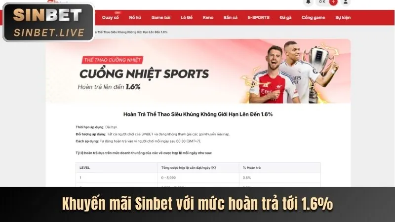 Khuyến mãi chào mừng m99 bet